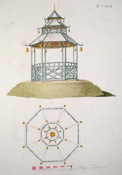 Modell egy pagodához, G. van Laar „Magazine of Garden Gems” című könyvéből, 1802-ben (színes litho) alkotó: Dutch School