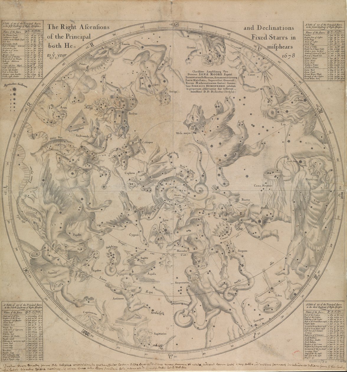 A fő állócsillagok jobbra felszállása és deklinációja mindkét féltekén az 1678. évre vonatkozóan alkotó: Edmond Halley