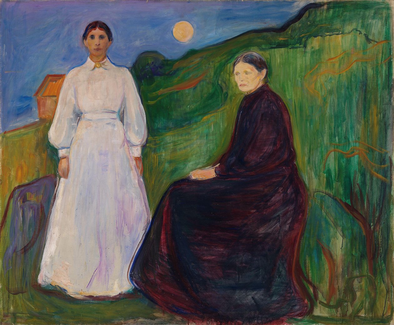 Anya és lánya, 1897 alkotó: Edvard Munch