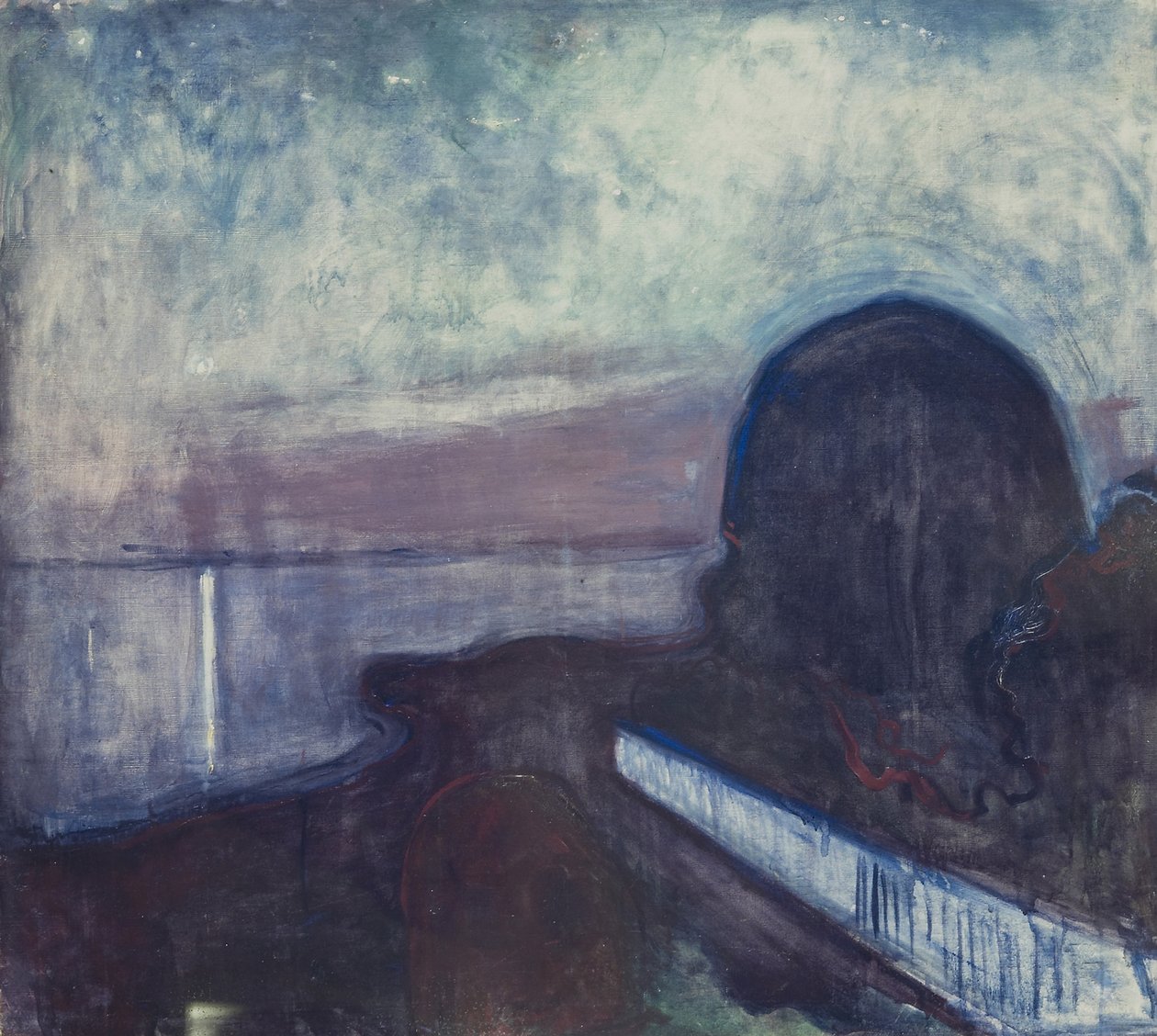 A csillagos éjszaka alkotó: Edvard Munch