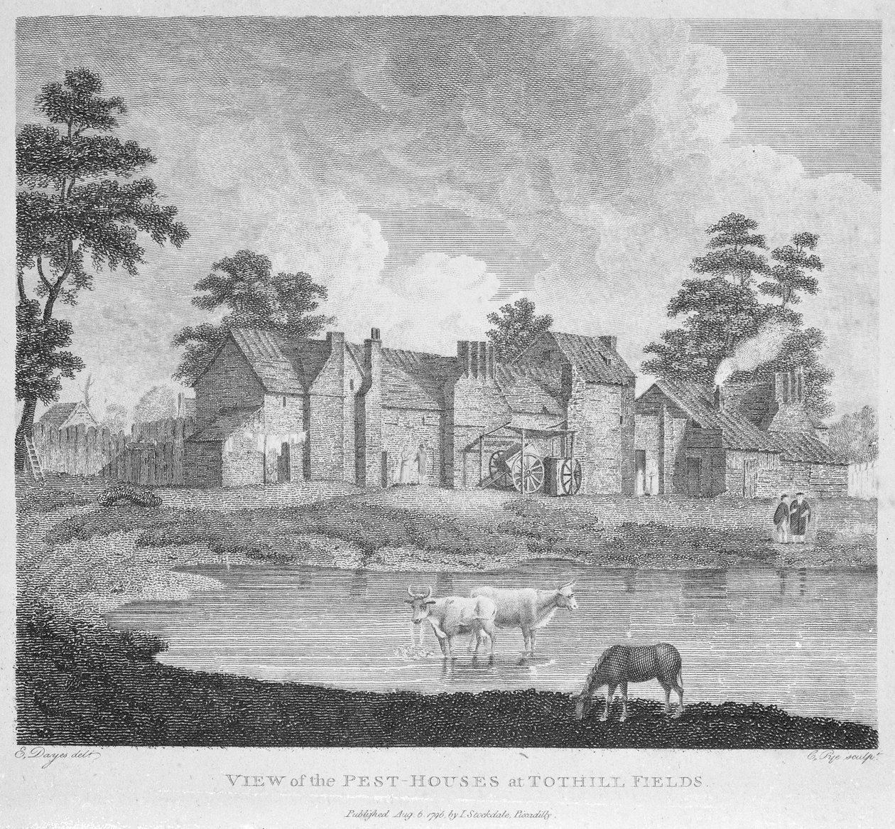 A Tothill Fields-i pesti házak látképe, Charles Pye metszete, 1796 alkotó: Edward Dayes