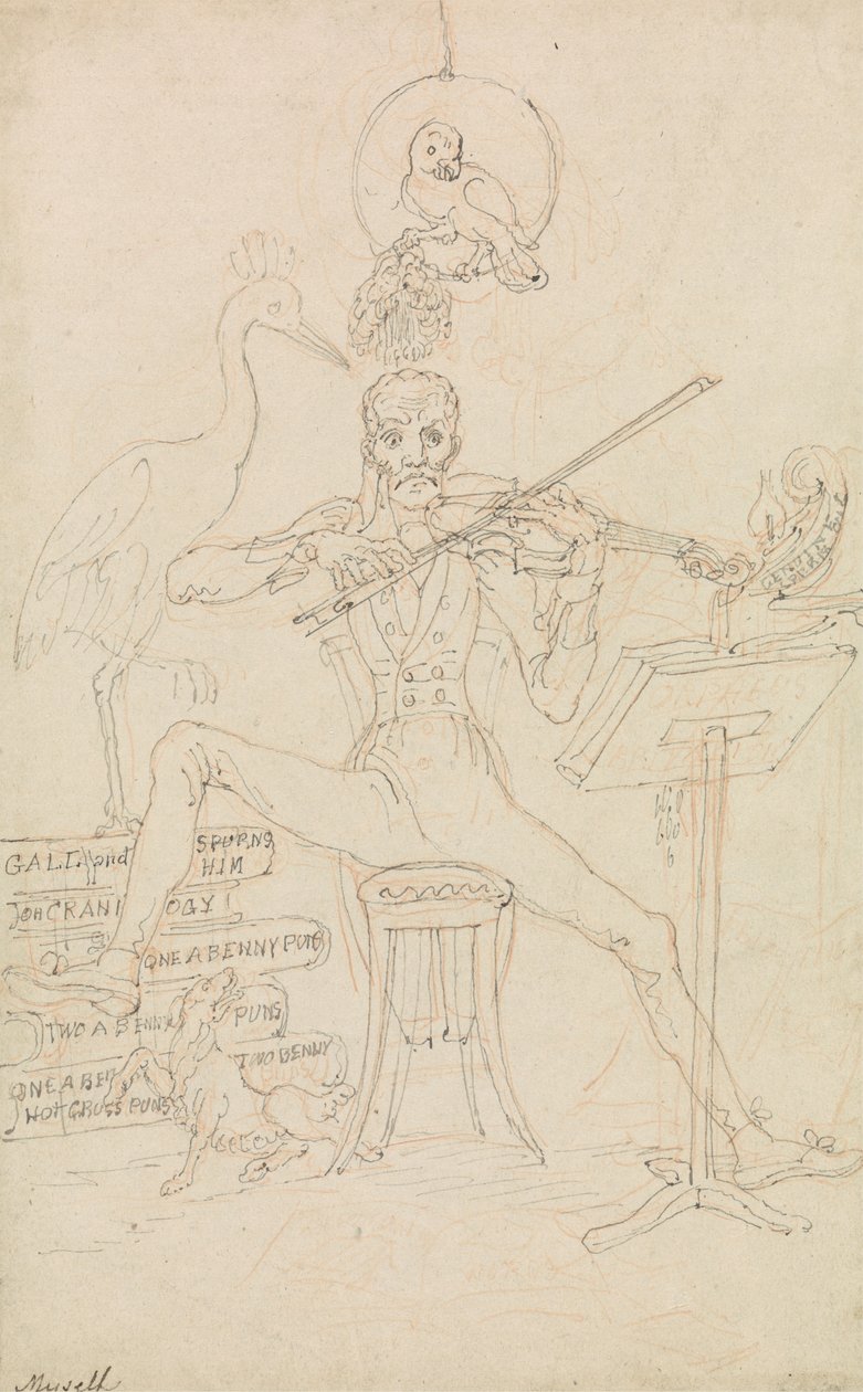 Karikatúra önarckép alkotó: Edward Francis Burney