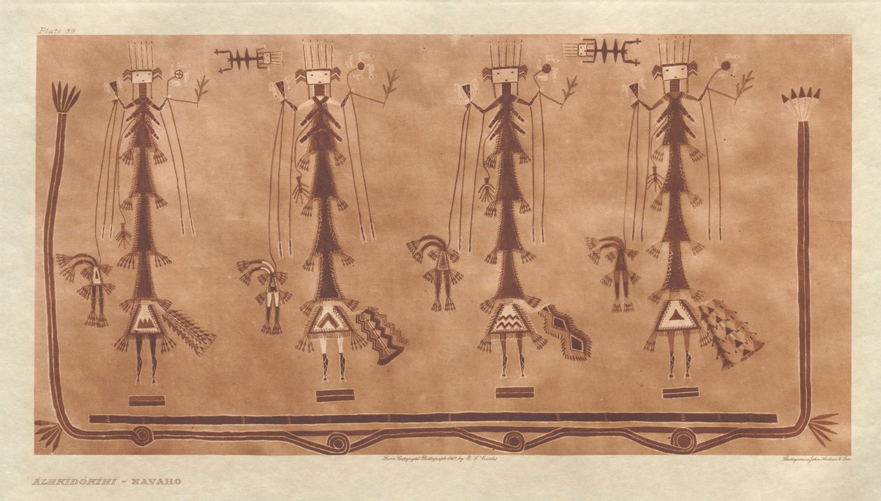 I. portfólió, 39. tábla: Alhkidókihi-Navaho alkotó: Edward S. Curtis