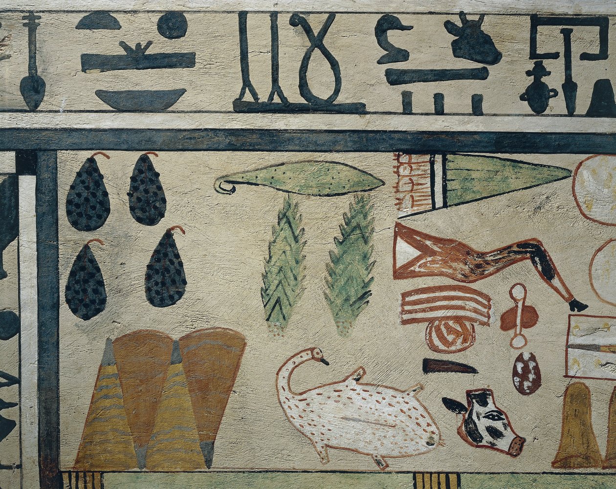 Panelrészletek, amelyek különféle ételkínálatot mutatnak be az Irinimenpu szarkofágjából alkotó: Egyptian 12th Dynasty