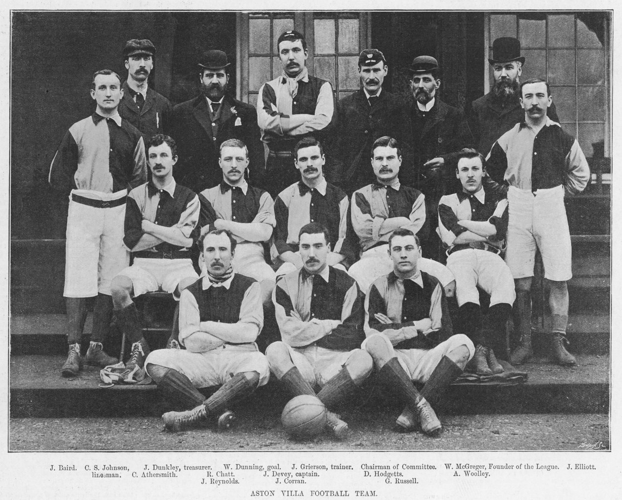 Aston Villa labdarúgócsapat, 1894 alkotó: English Photographer