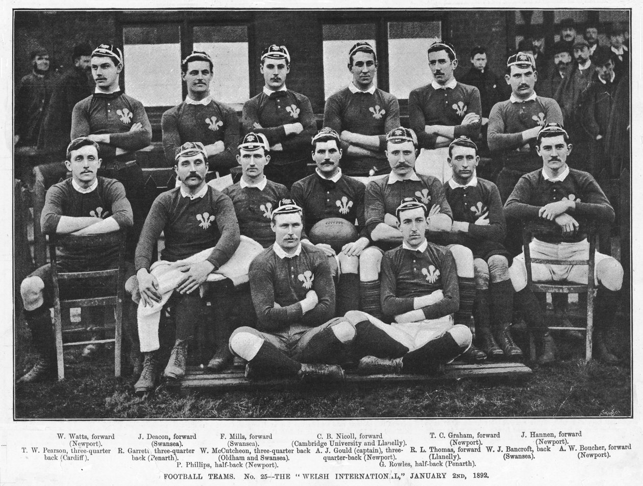 Walesi Nemzetközi Labdarúgó-válogatott, 1892. január 2 alkotó: English Photographer