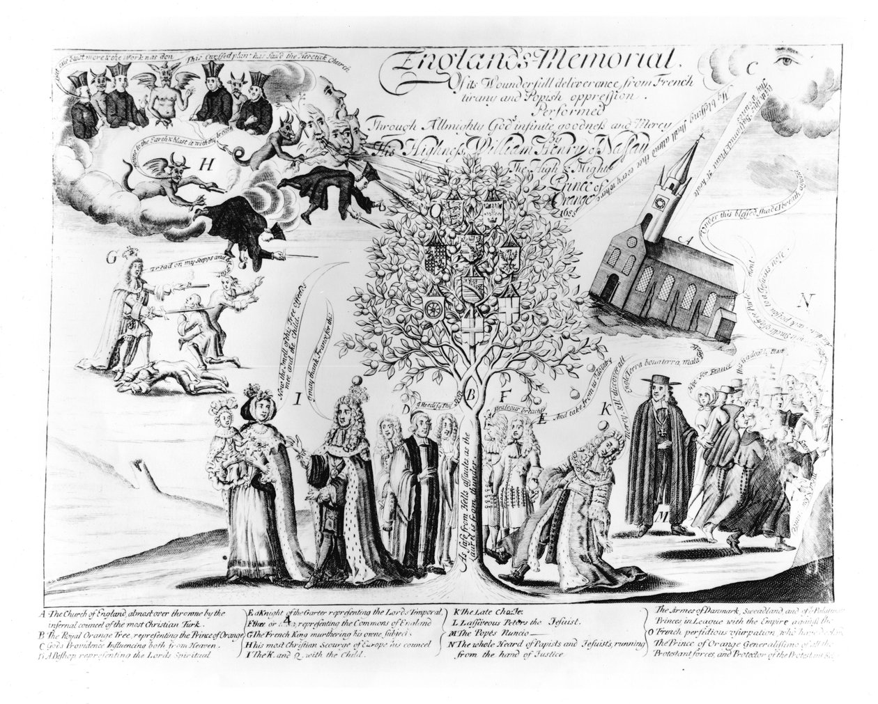 Anglia emlékműve a francia zsarnokságtól és a pápai elnyomástól való csodálatos megszabadulásról, 1688 körül alkotó: English School