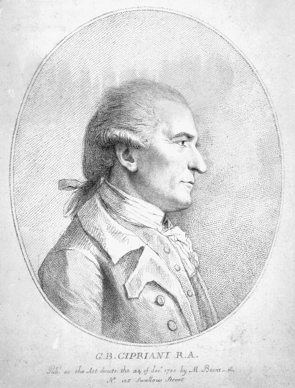 Giovanni Battista Cipriani, 1789 alkotó: English School