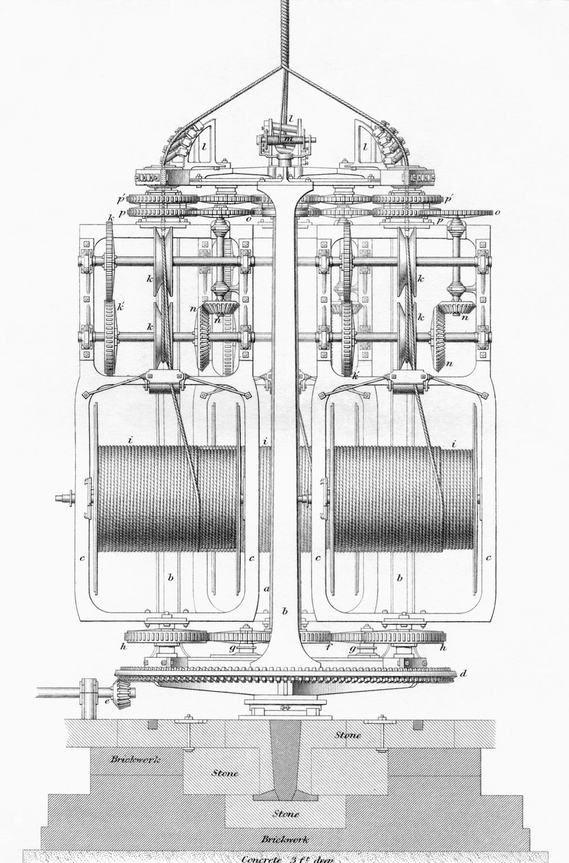 Kötélfektető gép, Charles Tomlinson „Cyclopaedia of Useful Arts and Manufactures”-ból alkotó: English School
