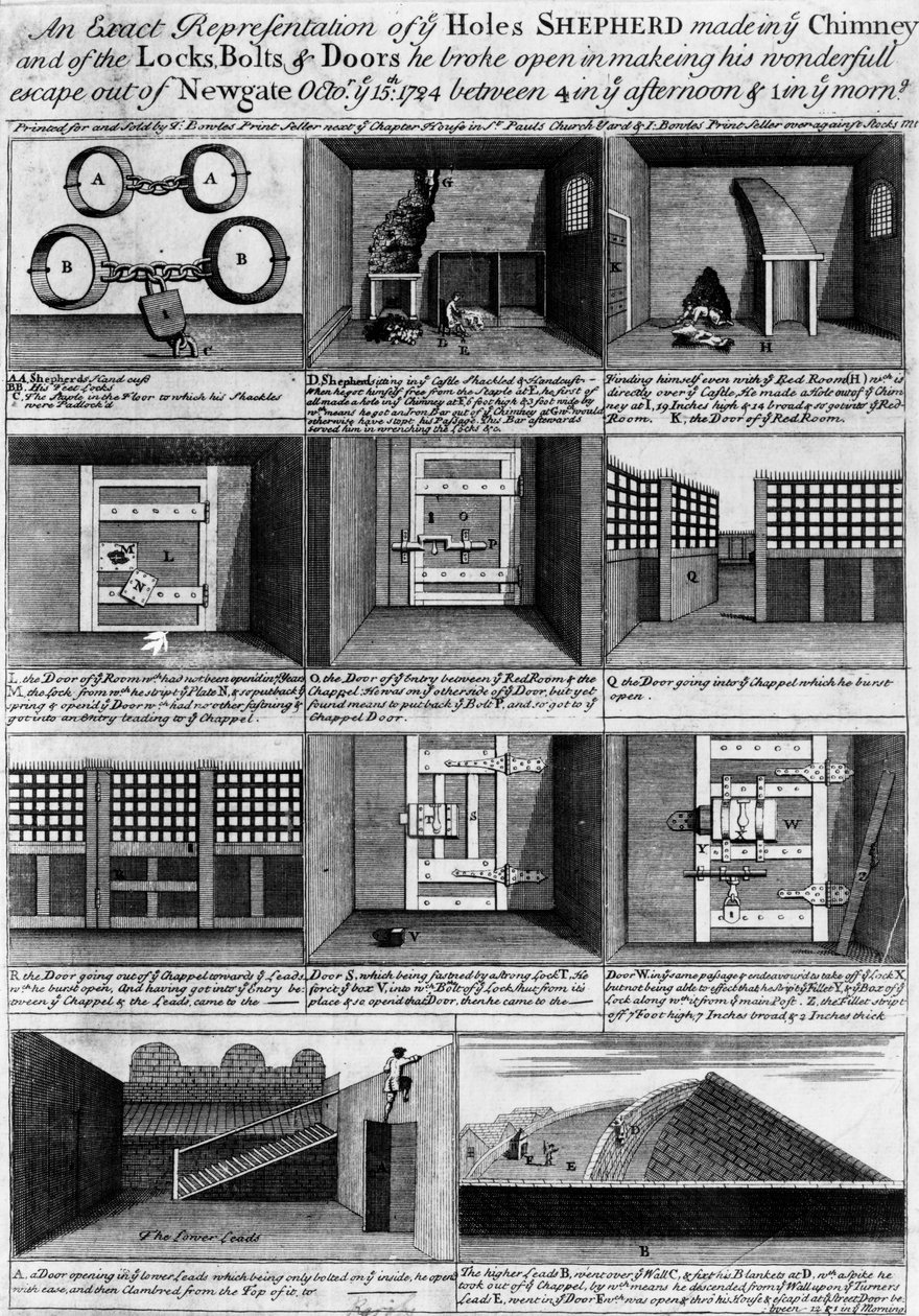 Shepherd szökése a Newgate-i börtönből alkotó: English School