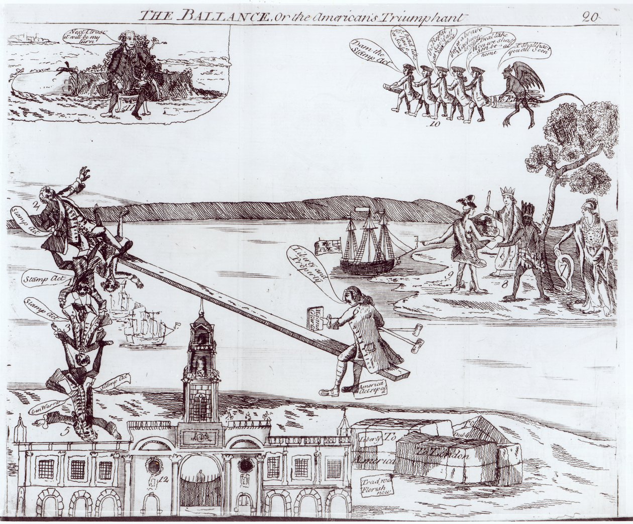 A Ballance avagy The Americans Triumphant 1766 alkotó: English School