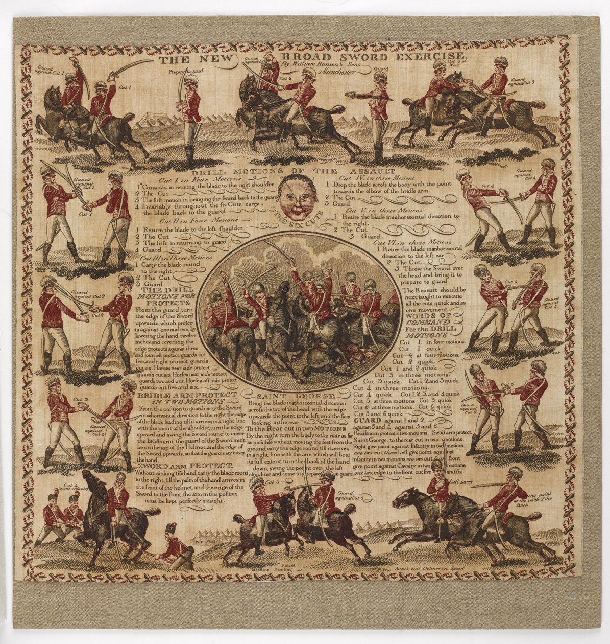 „The New Broad Sword Exercise” pamut zsebkendő, 1798 (pamut) alkotó: English School