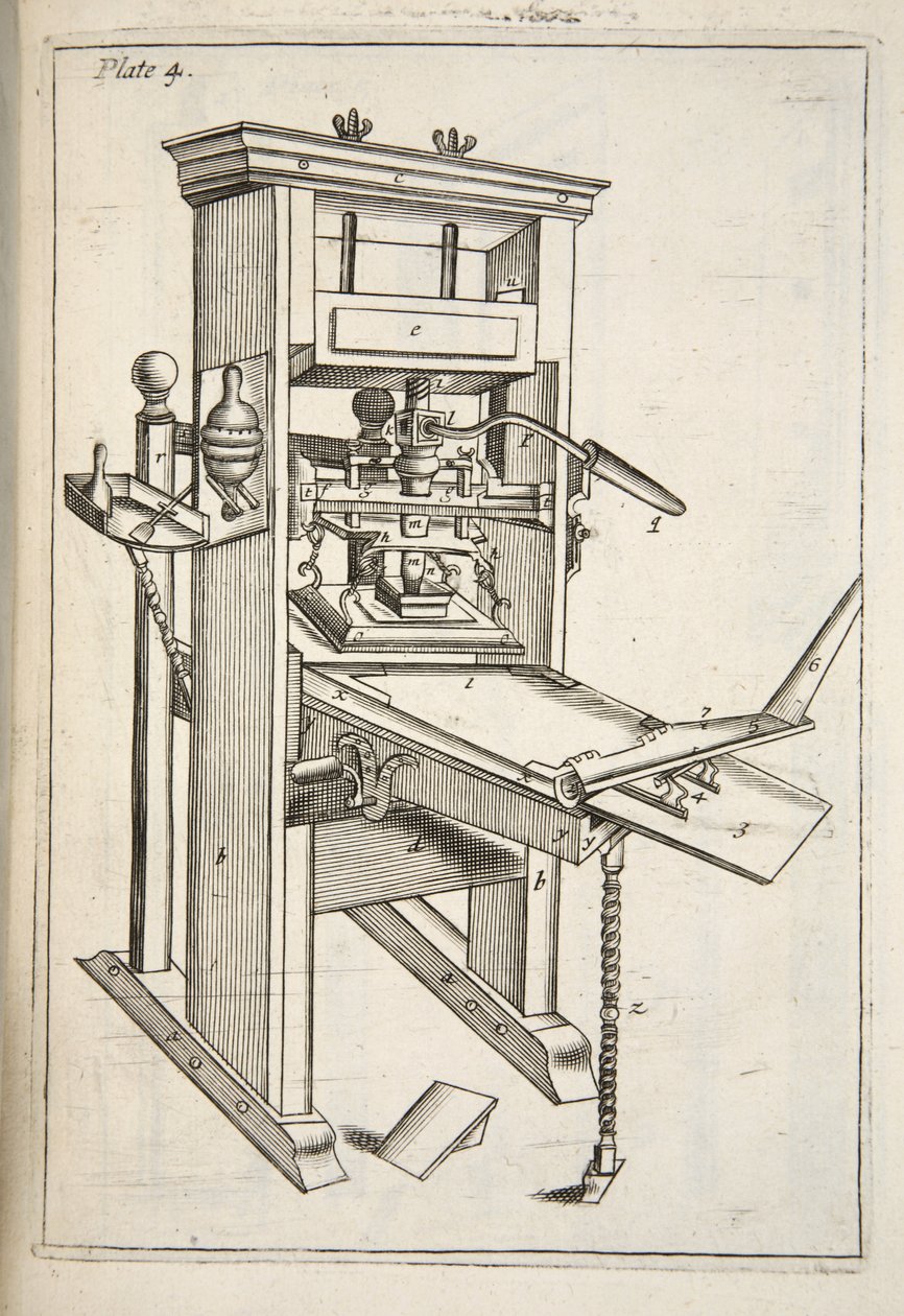 A Nyomda, a Mechanick Exercises: or The Doctrine of Handy-Works alkalmazva a Nyomdaművészetre, pub. 1683 alkotó: English School