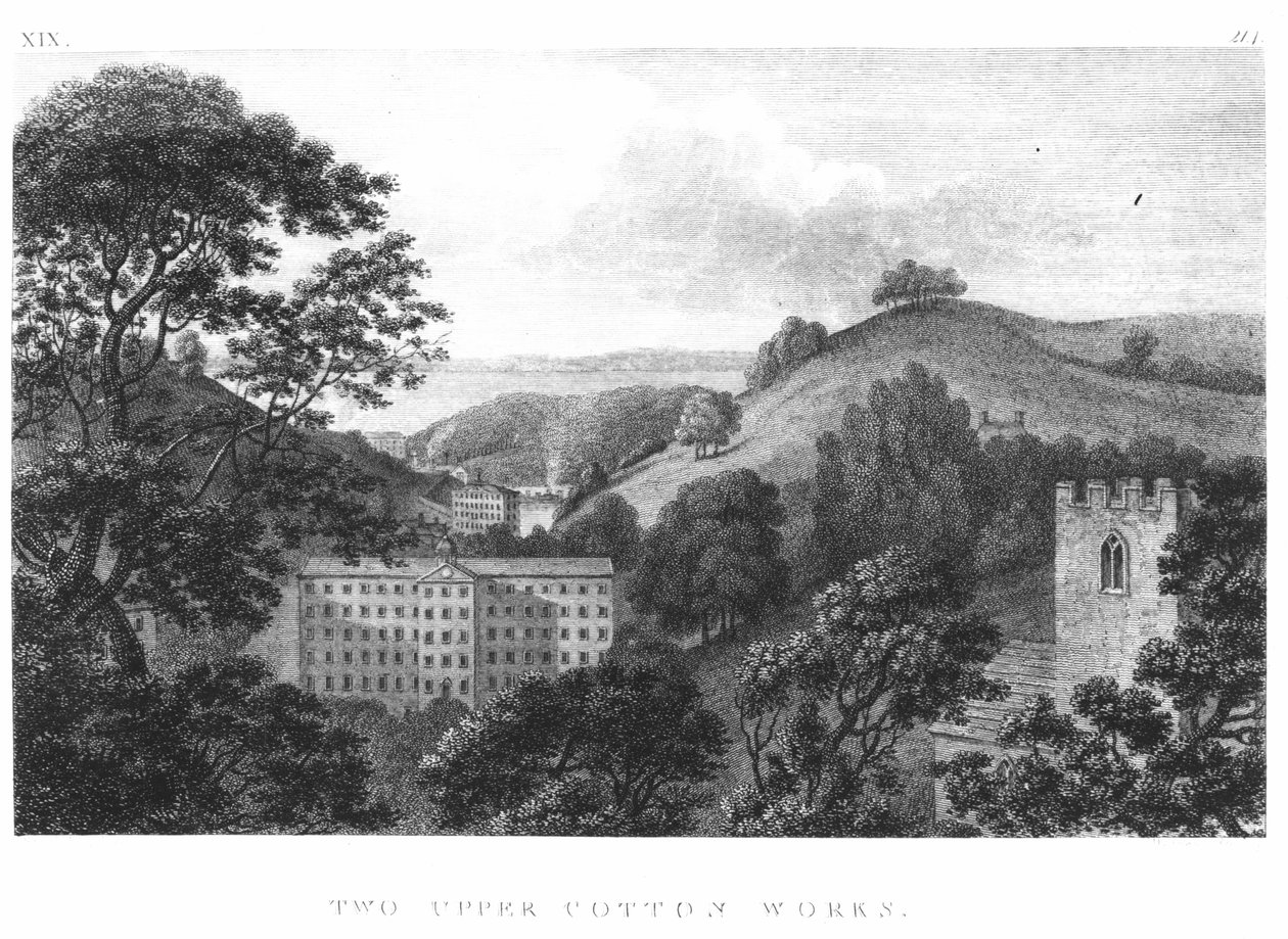 Két Upper Cotton Works, New Lanark Textilgyár, 1796 alkotó: English School