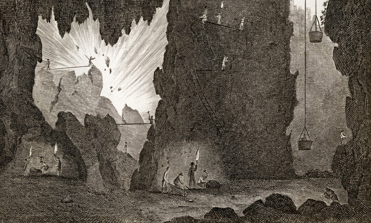 Egy vasbánya látképe, 1783 körül alkotó: English School