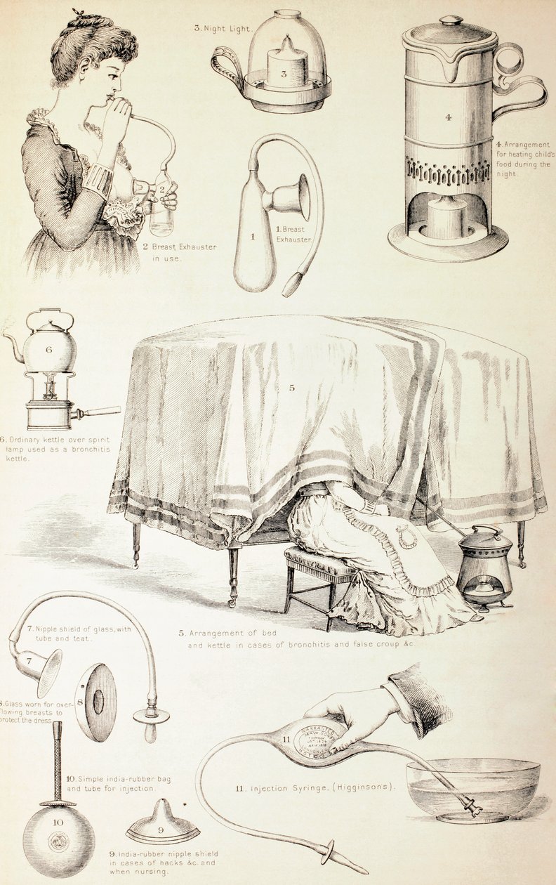 19. századi óvodai felszerelések, 1890 körül alkotó: English School