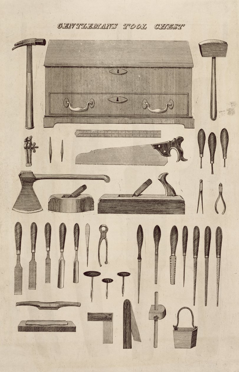 Gentlemans Tool Chest, a Cutler & Co katalógusából. alkotó: English School