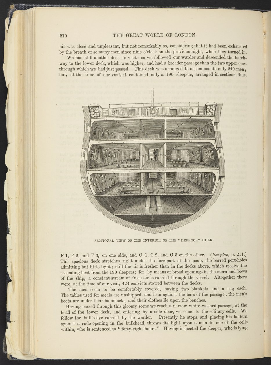 Hulk (börtönhajó), Henry Mayhew „The Criminal Prisons of London” című művéből alkotó: English School