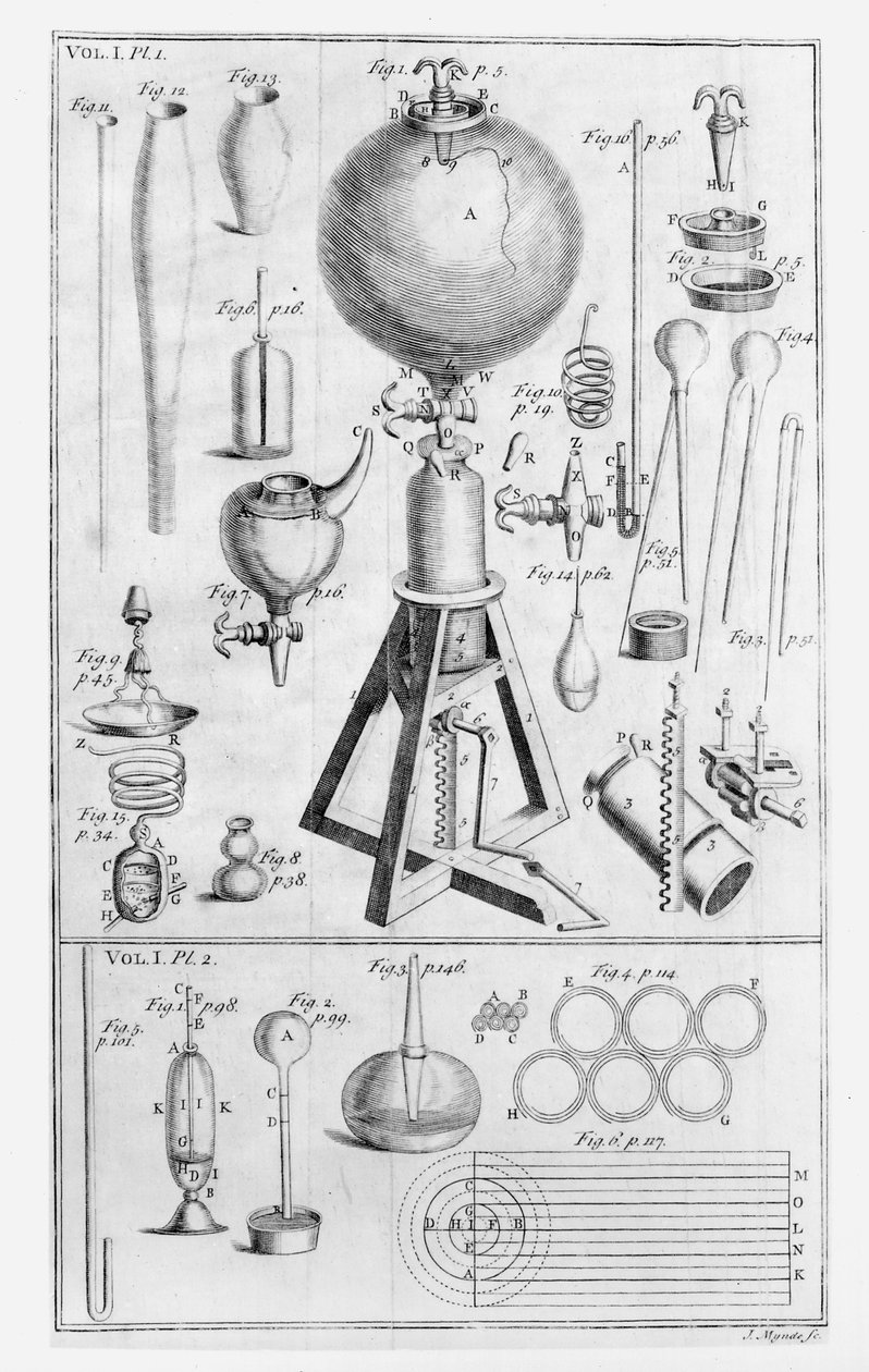 Egy pneumatikus motor és alkatrészei az 1661-ben megjelent Boyles Spring and Weight of the Air című könyvéből alkotó: English School