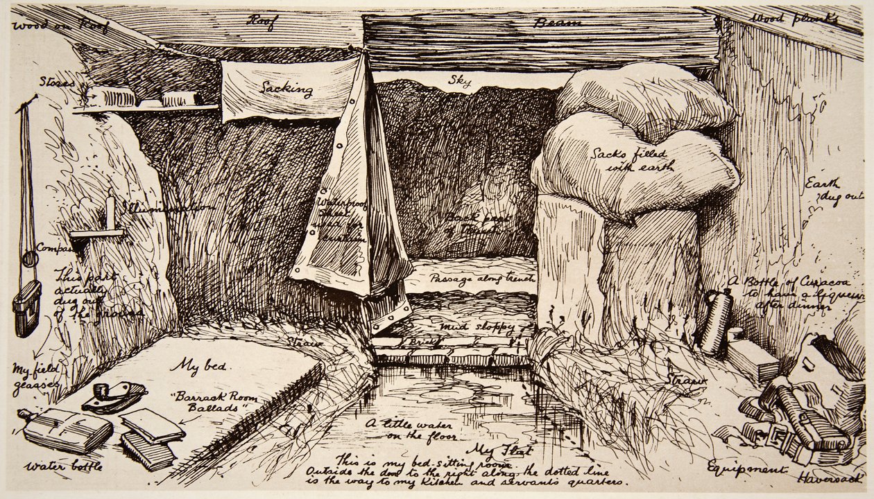 Lakás sárkastélyokban, a parádé, Franciaország: kiásott brit tisztek, saját vázlatból, a The Illustrated War Newsból alkotó: English School