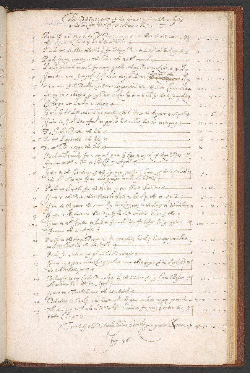 12528 F.21r hozzáadása alkotó: English School