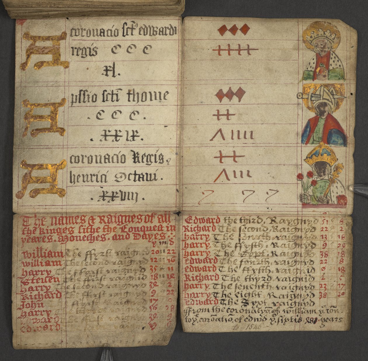 Hozzáadás. 17367, f.10v Almanachból, amely tartalmazza a dominikus betűk és arany számok táblázatát; útmutatás a mozgatható lakomák megtalálásához; szentek naptára, korszakok, angol uralkodók listája, időjárás előrejelzések, állatöv jegyek hatása (vell alkotó: English School