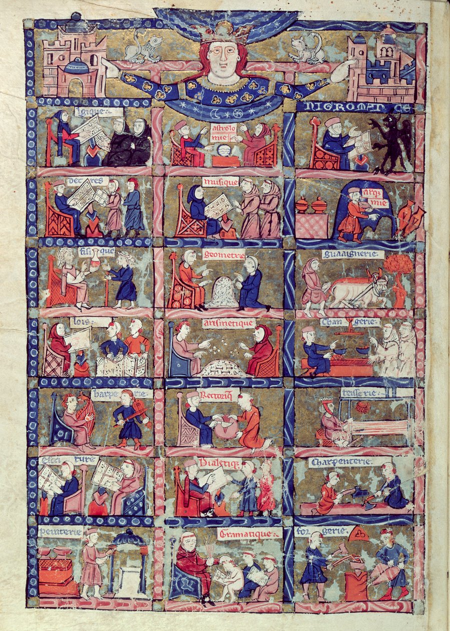 Hozzáadás. Ms 30204 fol.1v A nekromantia művészete a művészetek és tudományok filozófiai sémájában (vellum) alkotó: English School