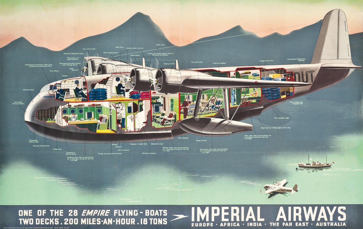 Az Imperial Airways "Flying Boats" reklámplakátja, 1937 alkotó: English School