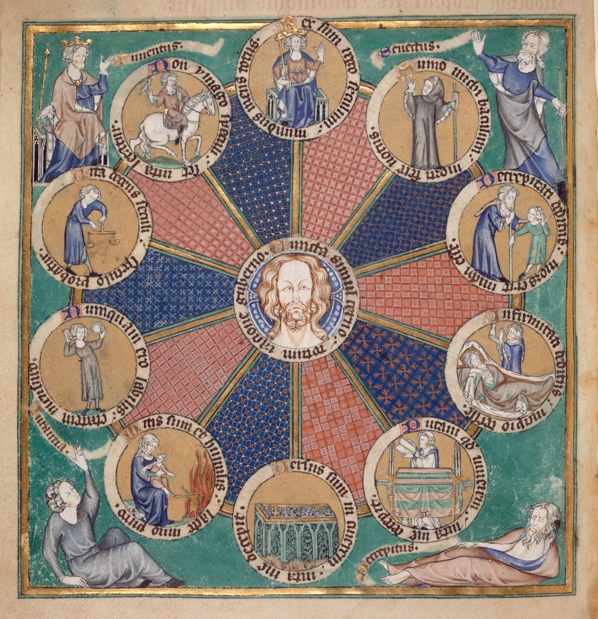 Arundel 83, f.126v, Az ember tíz korának kereke, 1310 körül (vellum) alkotó: English School