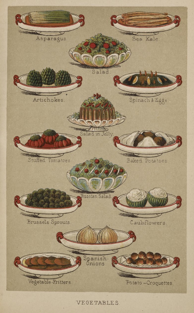 Válogatott zöldségételek, Isabella Mary Beeton 
