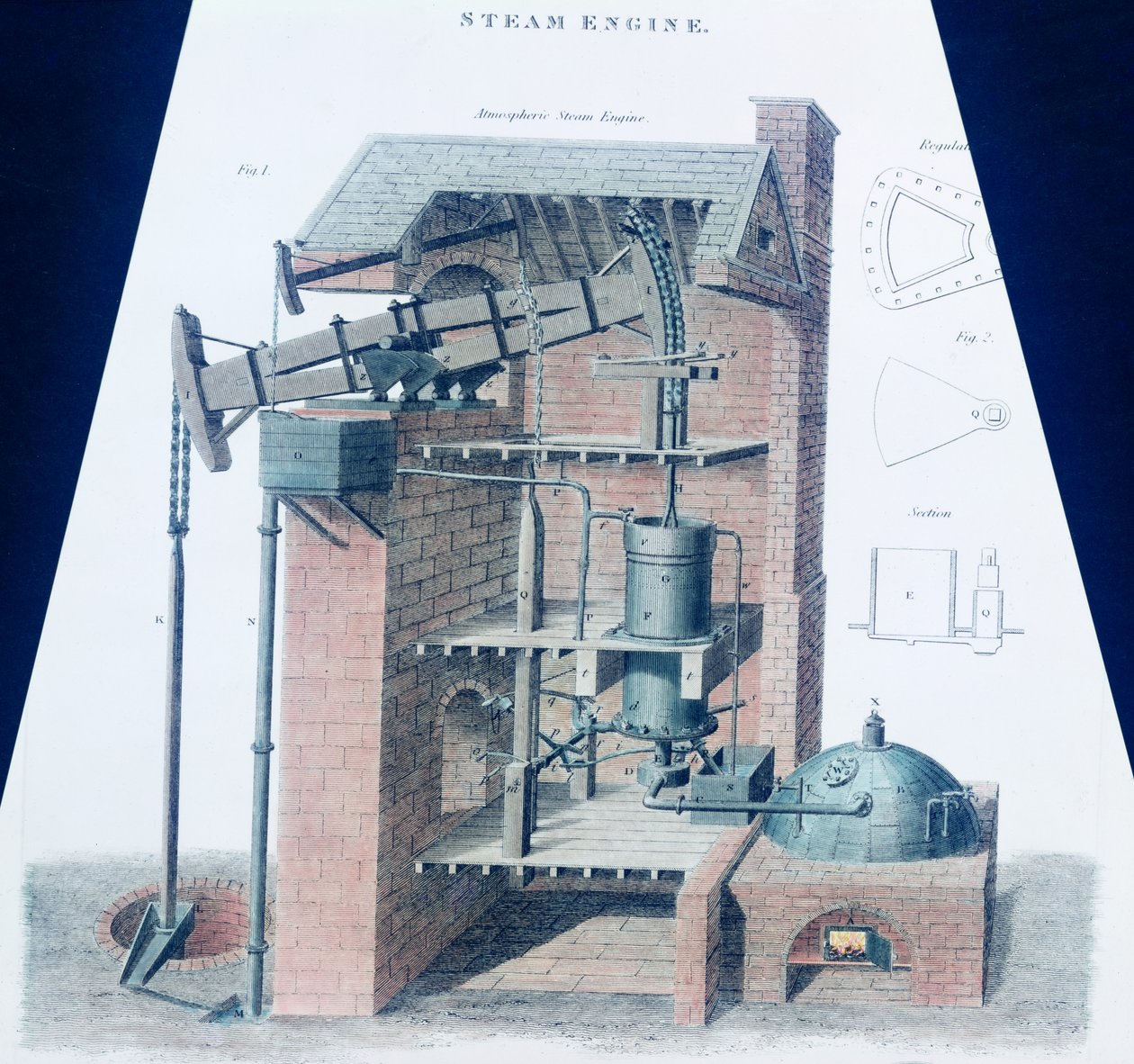Atmoszférikus gőzgép (színes gravírozás) alkotó: English School