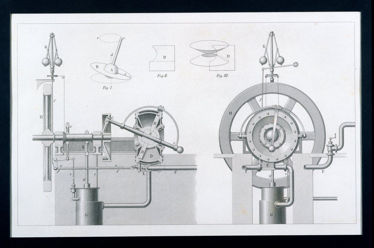 Bishops Rotary Steam vagy Disc Engine a Cyclopaedia of Useful Arts & Manufactures kiadványból, szerkesztette Charles Tomlinson, 1880-as évek alkotó: English School