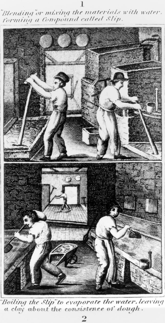 A csúszás turmixolása a víz elpárologtatására, 1827 alkotó: English School