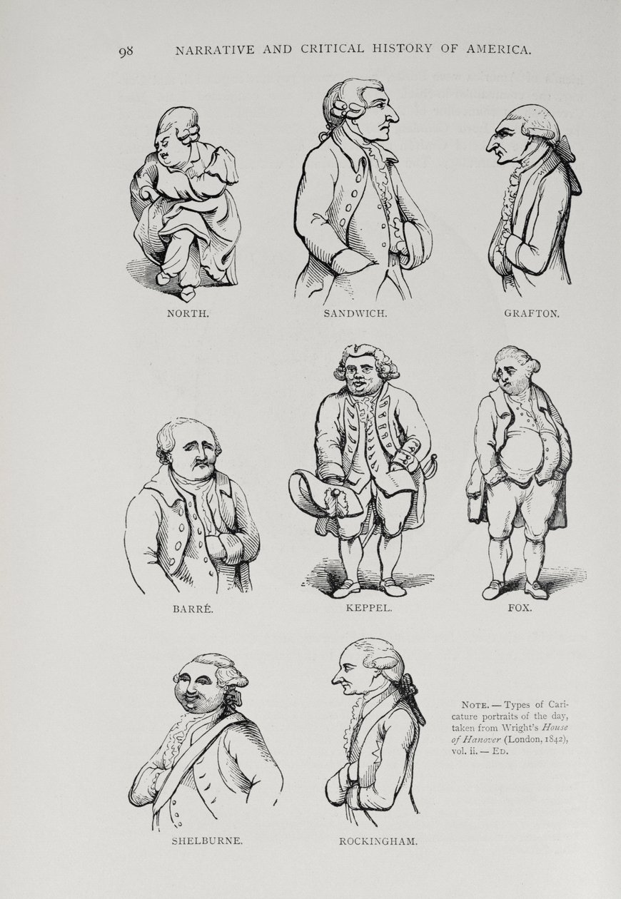 Karikatúrák a Justin Winsor által szerkesztett „Amerika narratív és kritikai történetéből”, 1886. alkotó: English School