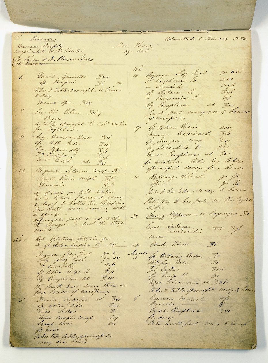 Esetkönyv, amelyet Florence Nightingale használt a Harley Street-en alkotó: English School
