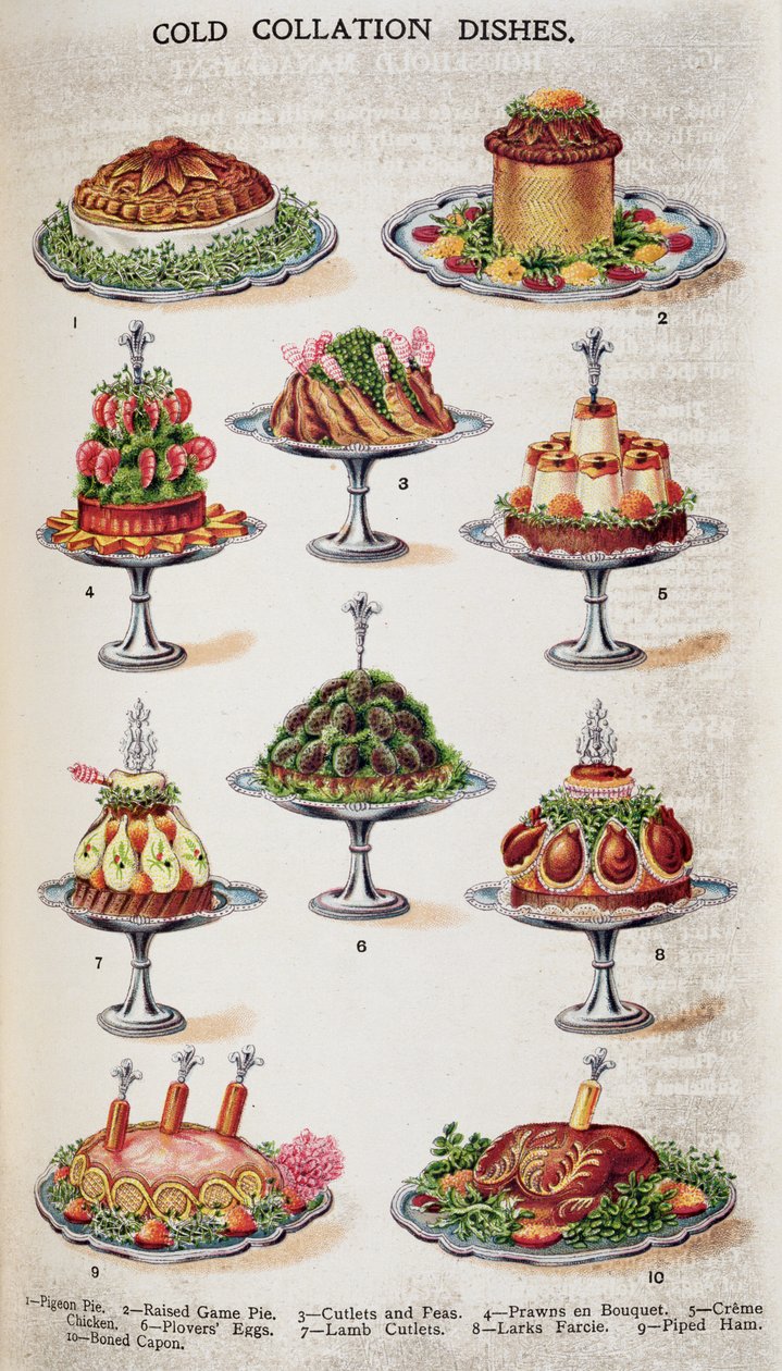 Cold Collation Dishes, a „Beeton