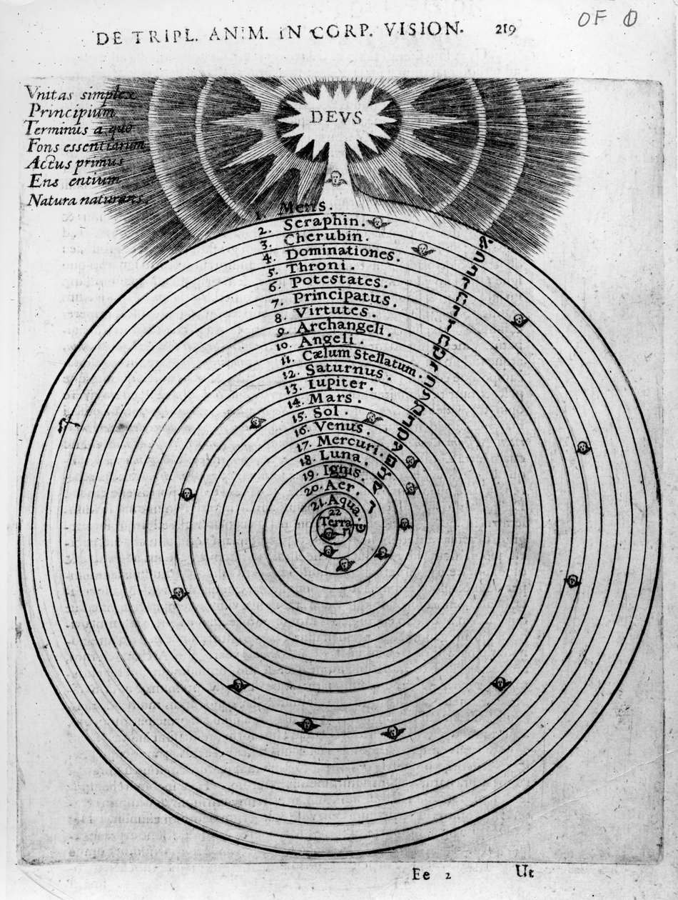 A kozmosz építése Robert Fludd „Utriusque Cosmi Historia” című művéből, 1619 alkotó: English School