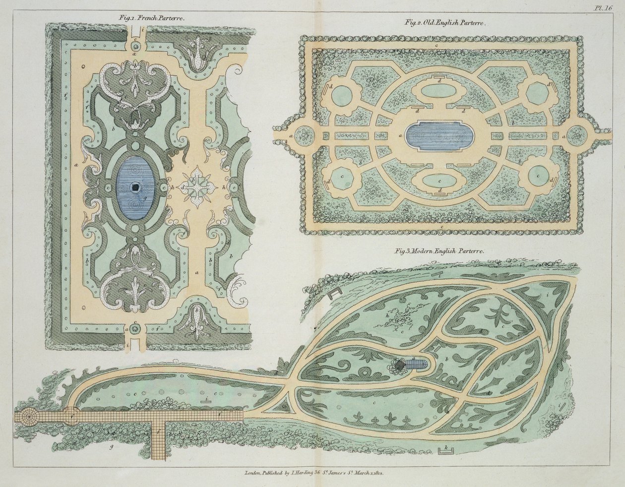 Tervek francia, óangol és modern angol parterres számára, a Hints on the Formation of Gardens and Pleasure Grounds, John Claudius Loudon (1783-1843) 1812-ben megjelent könyvéből alkotó: English School