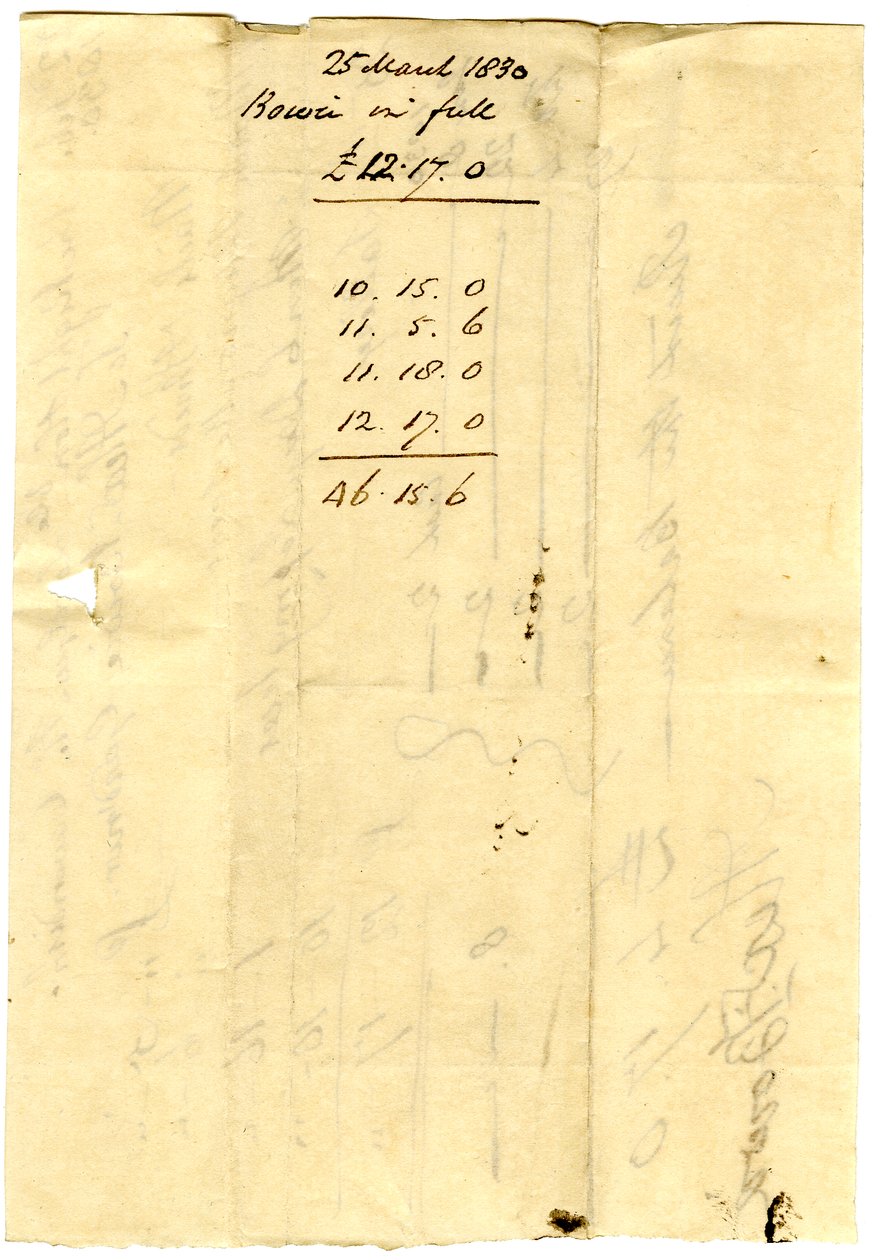 Devonshire MSS AS 3101, fólió a Pinder Simpson által Lord George Cavendish számára kiegyenlített számlacsomagból, beleértve Alexander Bowie számláját alkotó: English School
