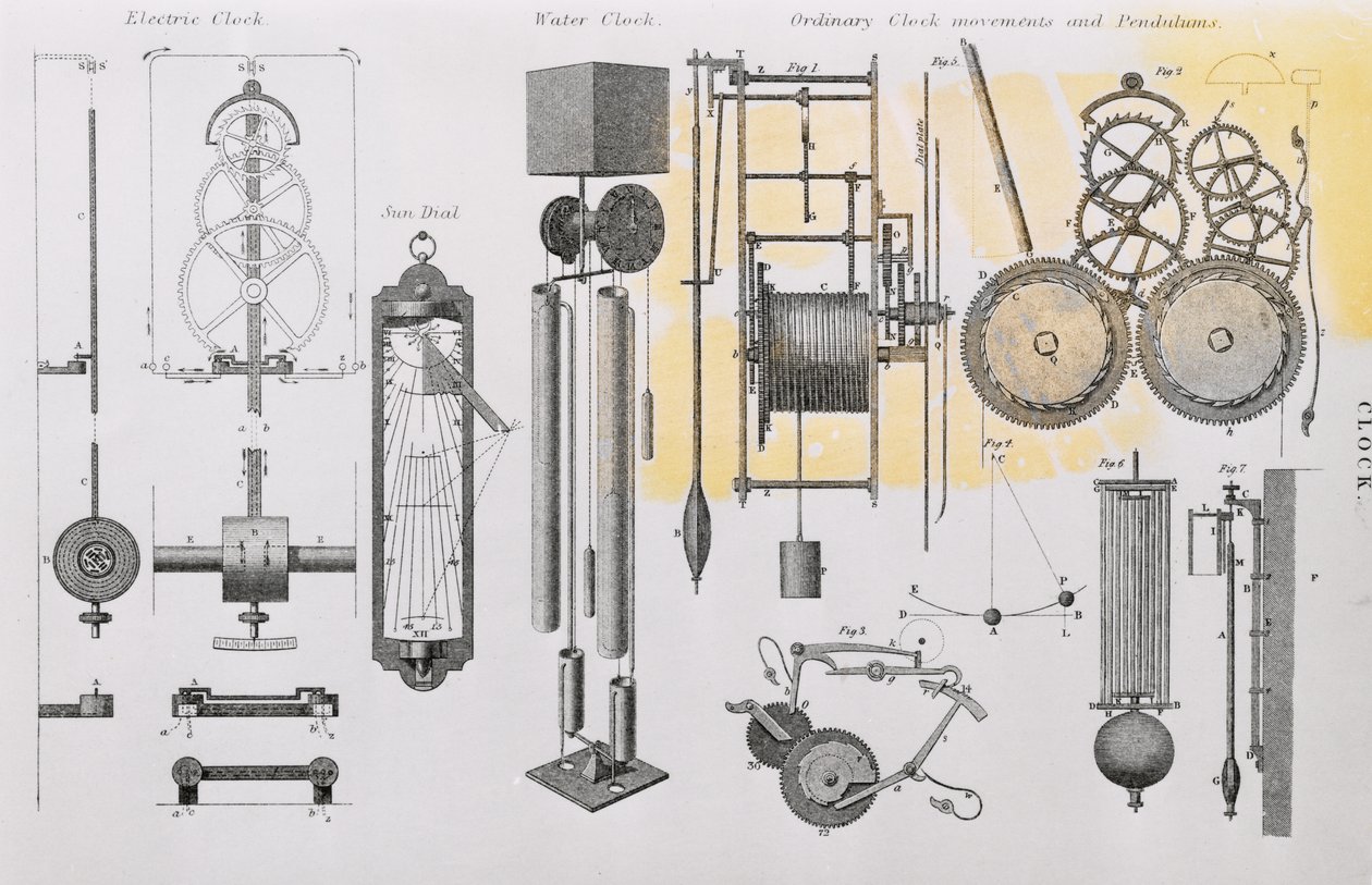 Az órák mozgását ábrázoló diagram alkotó: English School