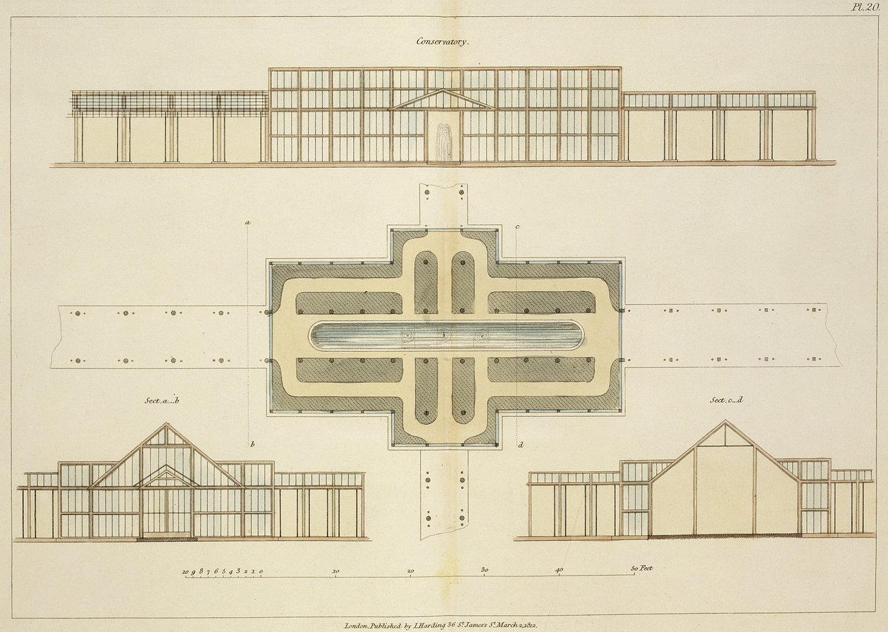Üvegház domborzatai és alaprajza, John Claudius Loudon (1783-1843) 1812-ben megjelent Tippek a kertek és szórakozóhelyek kialakulásához című könyvéből alkotó: English School