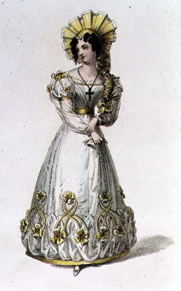 Estélyi ruha, divattányér az Ackermann