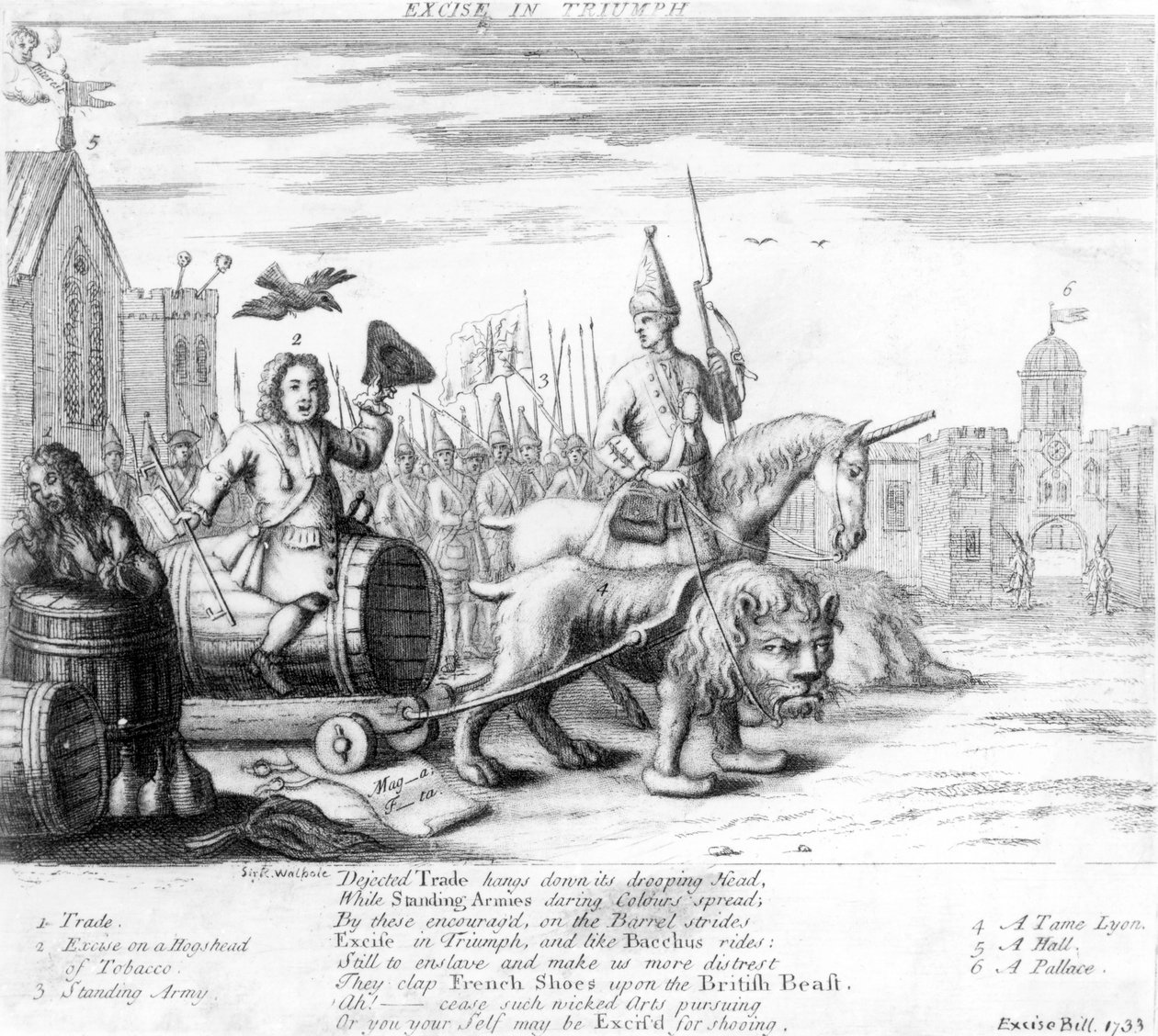 Jövedék Triumphban, 1733 alkotó: English School