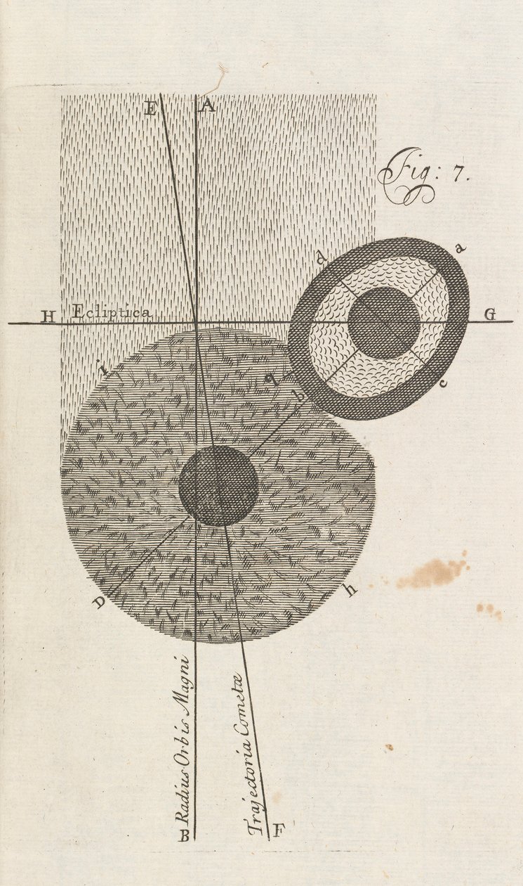 7. ábra William Whisten A New Theory of the Earth című művéből, London, 1696 alkotó: English School