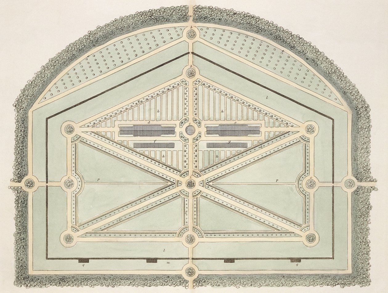 Kert régi francia stílusban, John Claudius Loudon (1783-1843) 1812-ben megjelent Tippek a kertek és élvezeti területek kialakulásához című könyvéből alkotó: English School