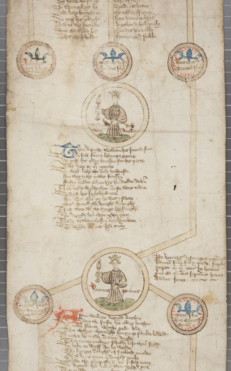 Anglia királyainak genealógiai tekercs, 1440-79 körül (toll és tinta pergamenen) alkotó: English School