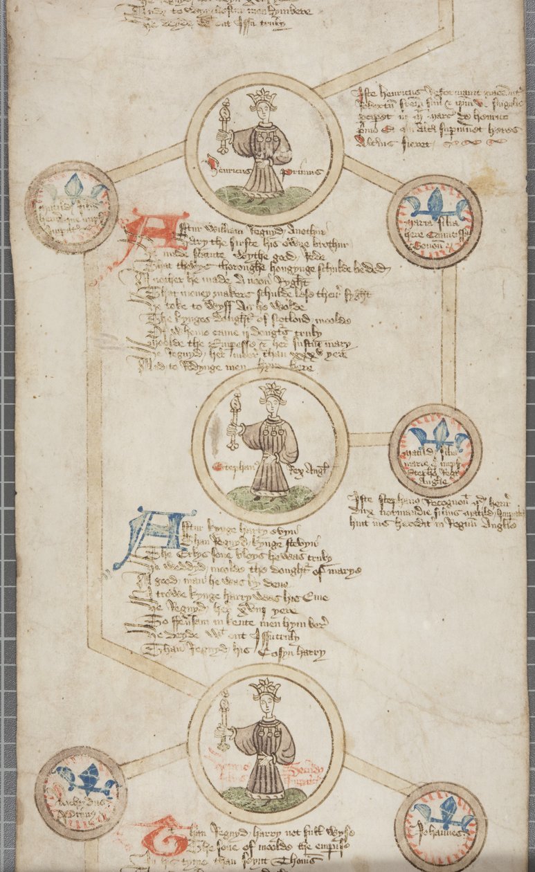 Anglia királyainak genealógiai tekercs, 1440-79 körül (toll és tinta pergamenen) alkotó: English School