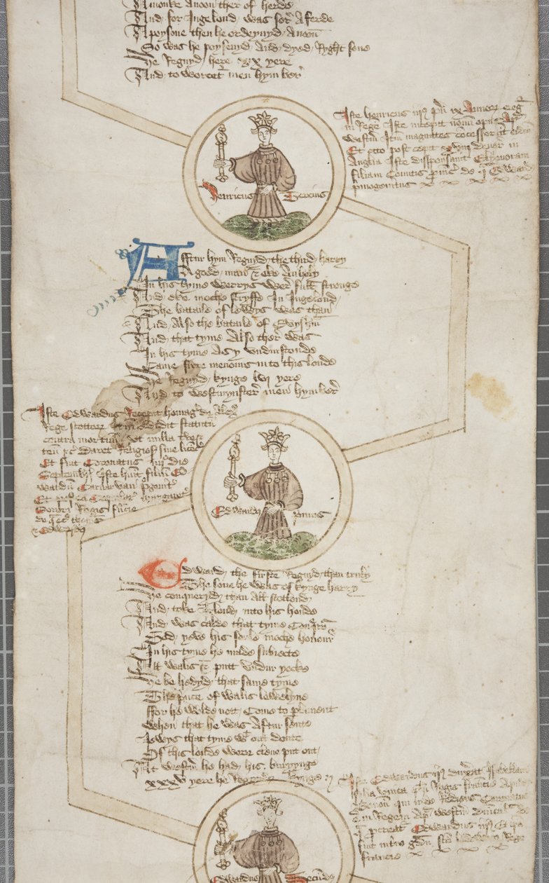 Anglia királyainak genealógiai jegyzéke, 1440-79 körül alkotó: English School