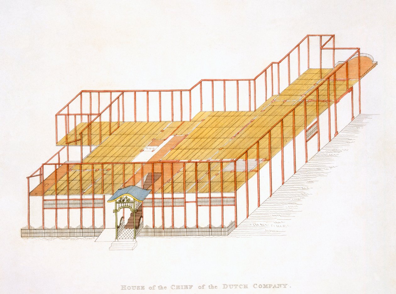 A Holland Kelet-Indiai Társaság vezetőjének háza, az Illusztrációk of Japanból, 1822-ben alkotó: English School