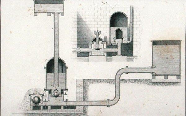 Hidraulikus kosár a "Cyclopaedia of Useful Arts & Manufactures"-ból, szerkesztette Charles Tomlinson, 1880-as évek körül (metszet) alkotó: English School